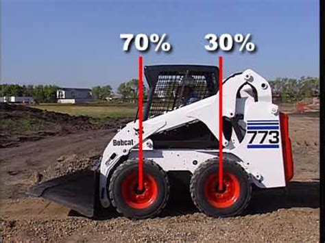 skid steer training ottawa|Bobcat/skid Steer Operator .